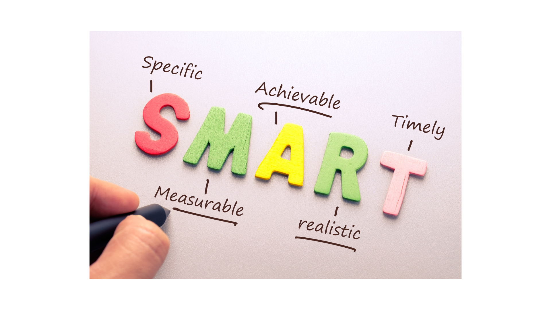 A Heart Healthy Start Begins with SMART Goals and an Action Plan ...