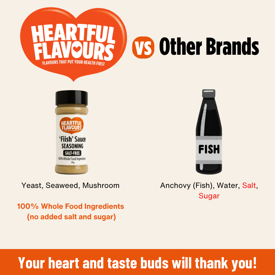 Heartful Flavours