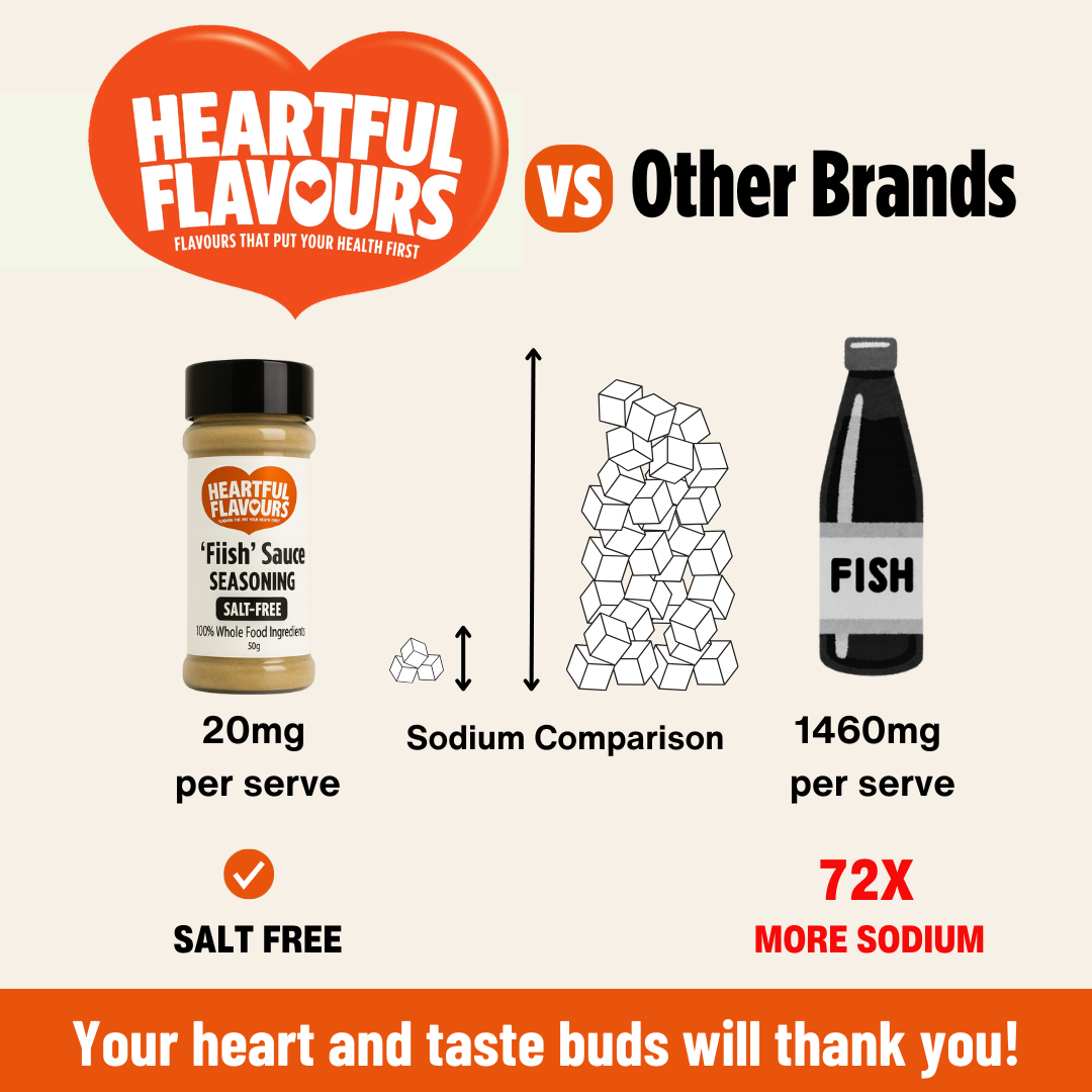 Heartful Flavours