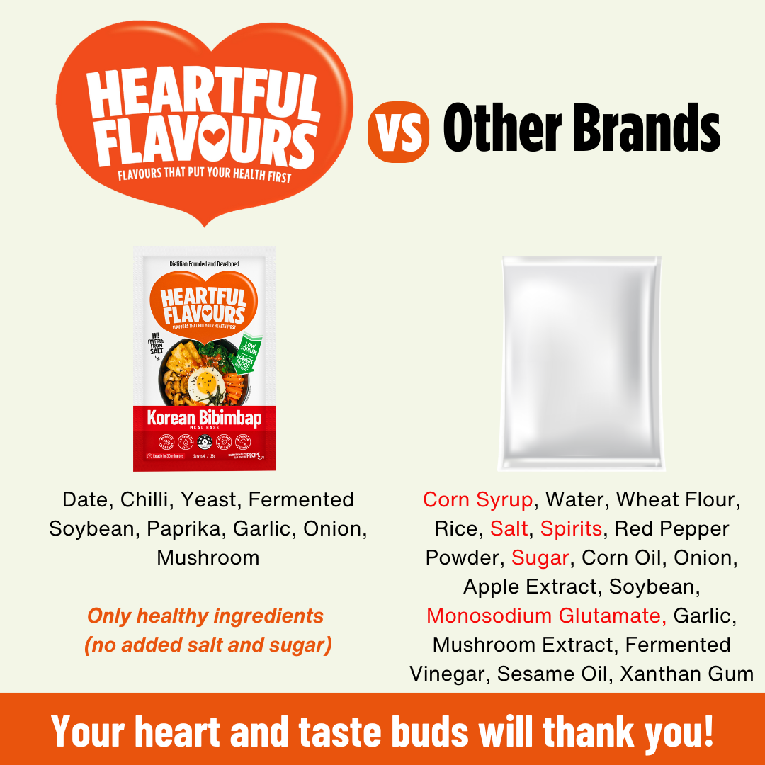 Heartful Flavours