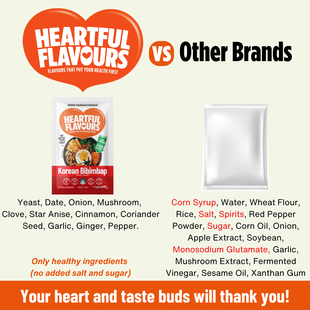 Heartful Flavours Korean Bibimbap Ingredient Comparison Other Brands