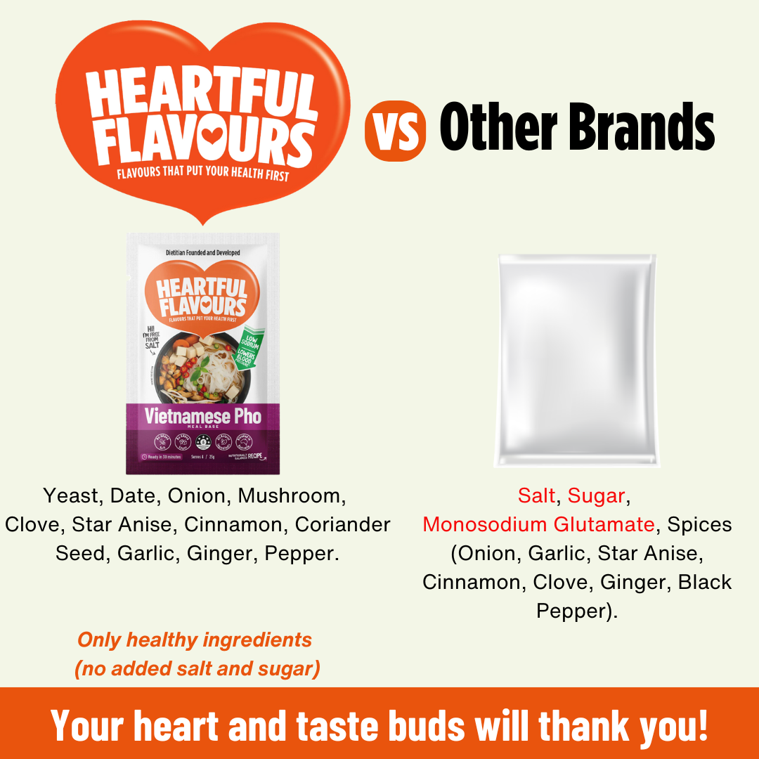 Heartful Flavours Korean Bibimbap Ingredient Comparison Other Brands