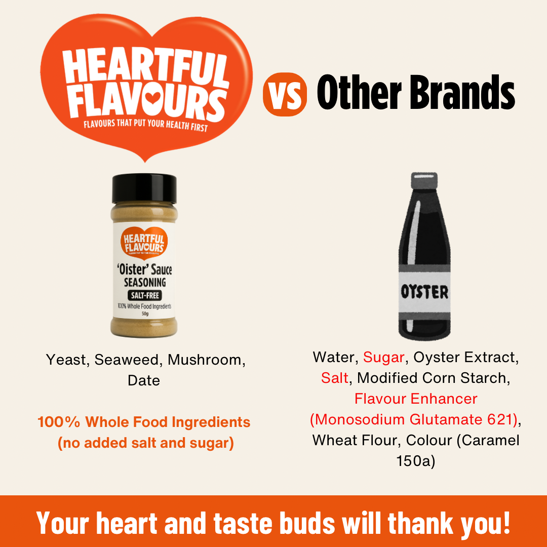 Heartful Flavours
