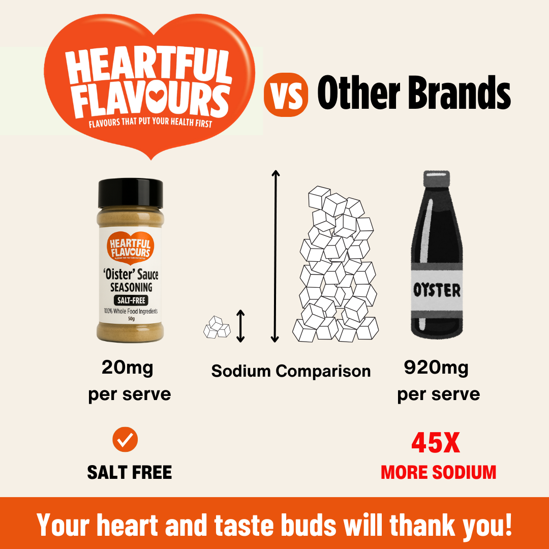 Heartful Flavours
