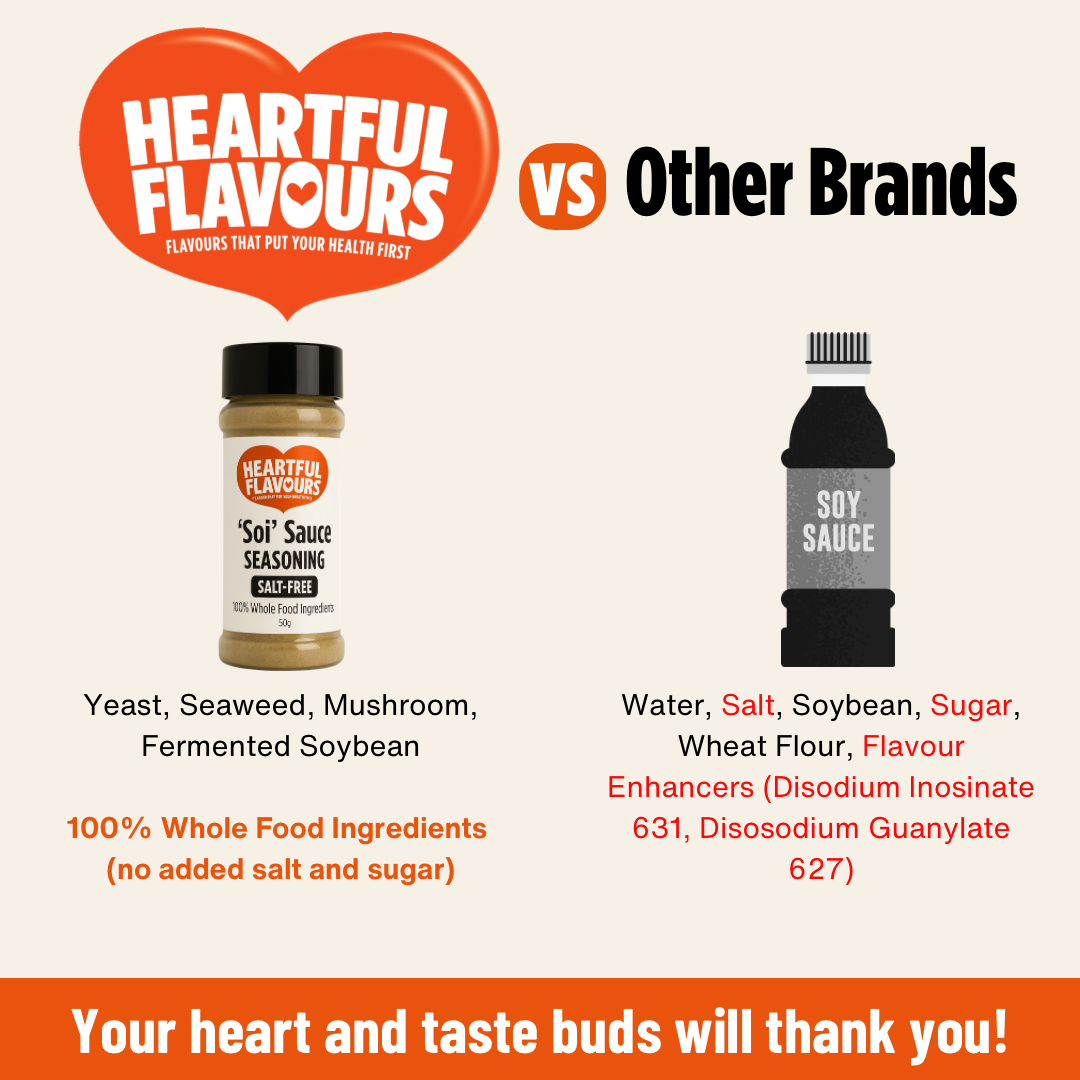 Heartful Flavours