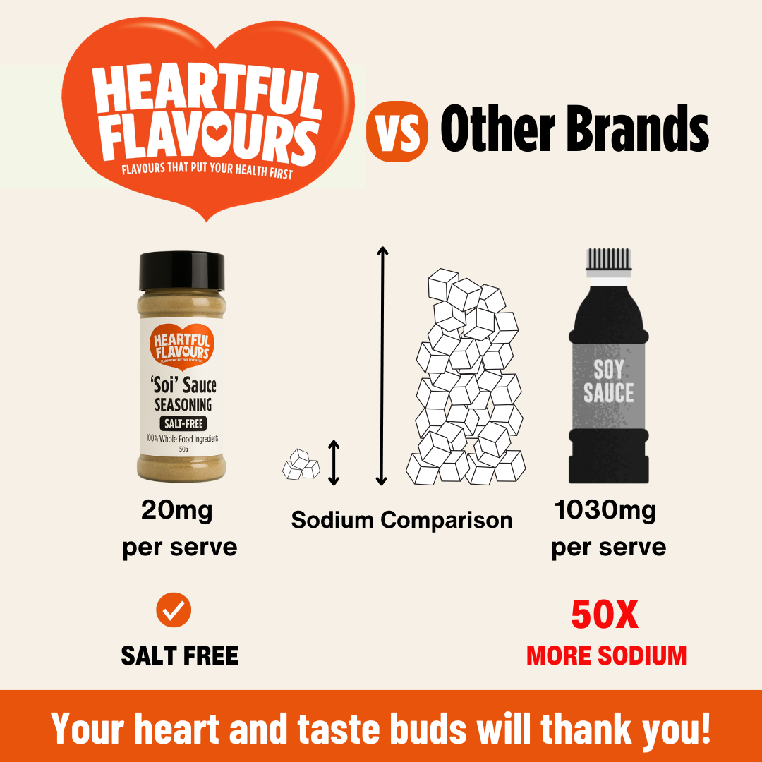 Heartful Flavours